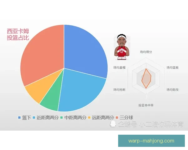 基于联赛防守数据对比的球队防线表现深度观察研究趋势分析框架