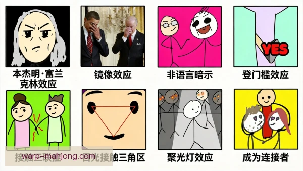 转会标的心理预演有技巧，球员谈判前先稳定情绪